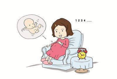 什么是胎动，胎动异常预示着什么？