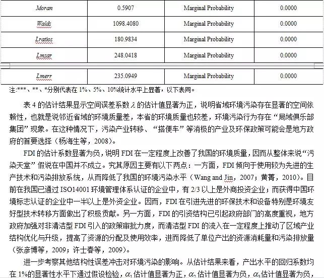 外商直接投资在中国的影响,外商直接投资的不利影响