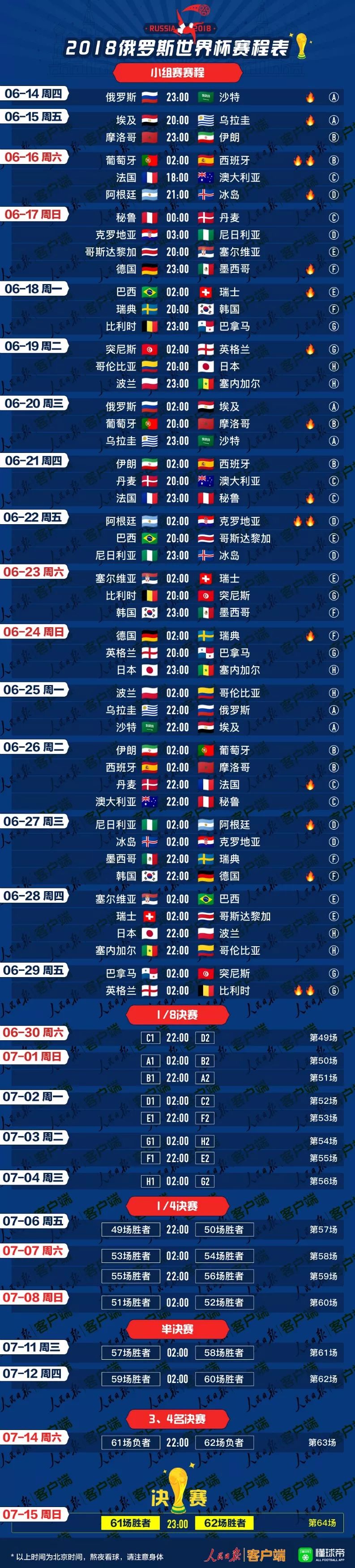 今天世界杯赛程表时间安排,世界杯今日赛程全场直播
