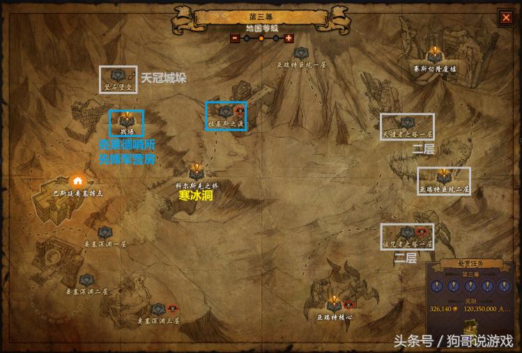 21赛季暗黑三刷图职业推荐,暗黑3最新刷图职业