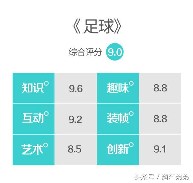 世界杯足球立体书,世界杯知识书