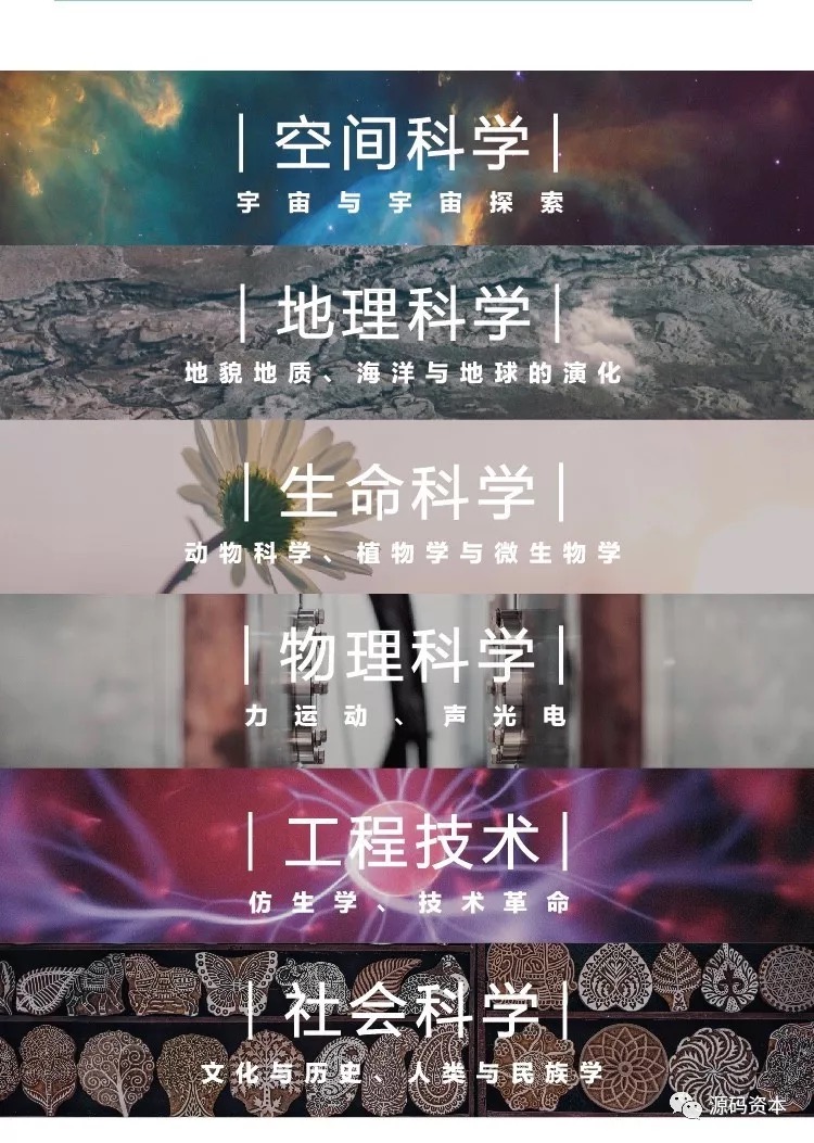 HnR新升力获源码资本数百万元天使轮融资发力学前儿童启蒙教育