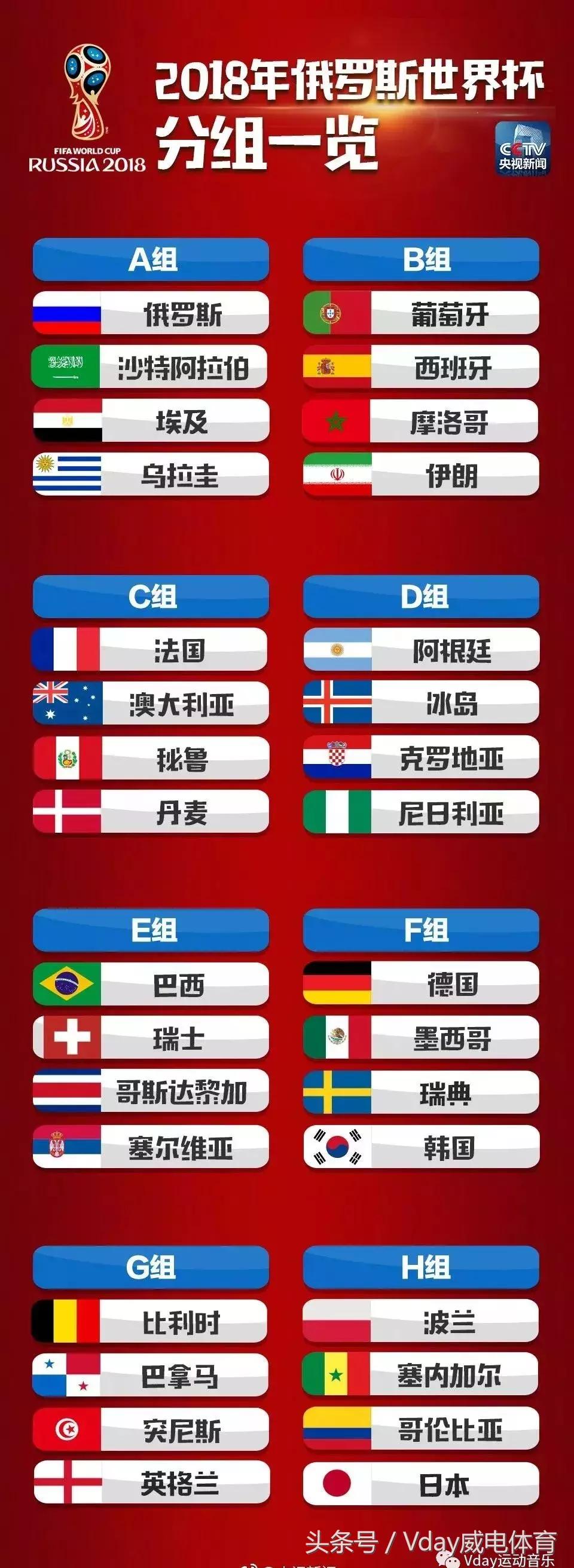 盘点三首超燃的世界杯主题曲足球,最经典世界杯主题曲排名一览表