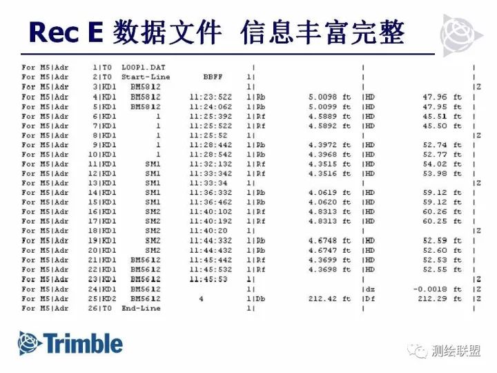 天宝电子水准仪变成英文怎么转换,天宝电子水准仪导出数据怎么安装