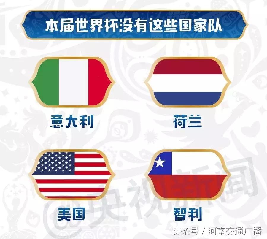 足球小白入门看哪些球赛,足球小白门将必备知识