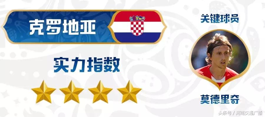 足球小白入门看哪些球赛,足球小白门将必备知识