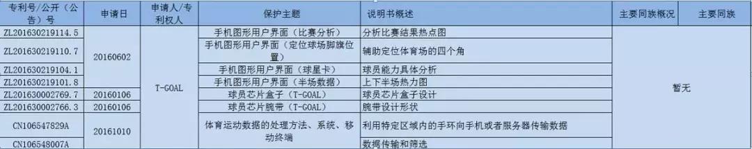 世界杯开幕式球员时装秀进场,世界杯球星穿的衣服