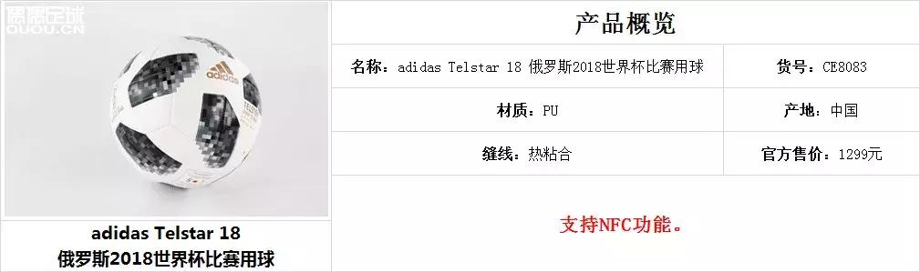 世界杯聊天室怎么开,世界杯聊天开场白