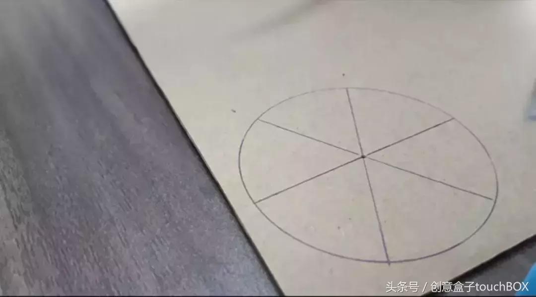 脑洞大开的创意点子,脑洞大开的创意