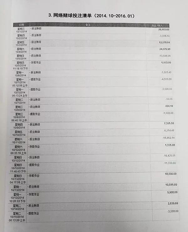 世界杯来啦！这种事一定不能让你男朋友干