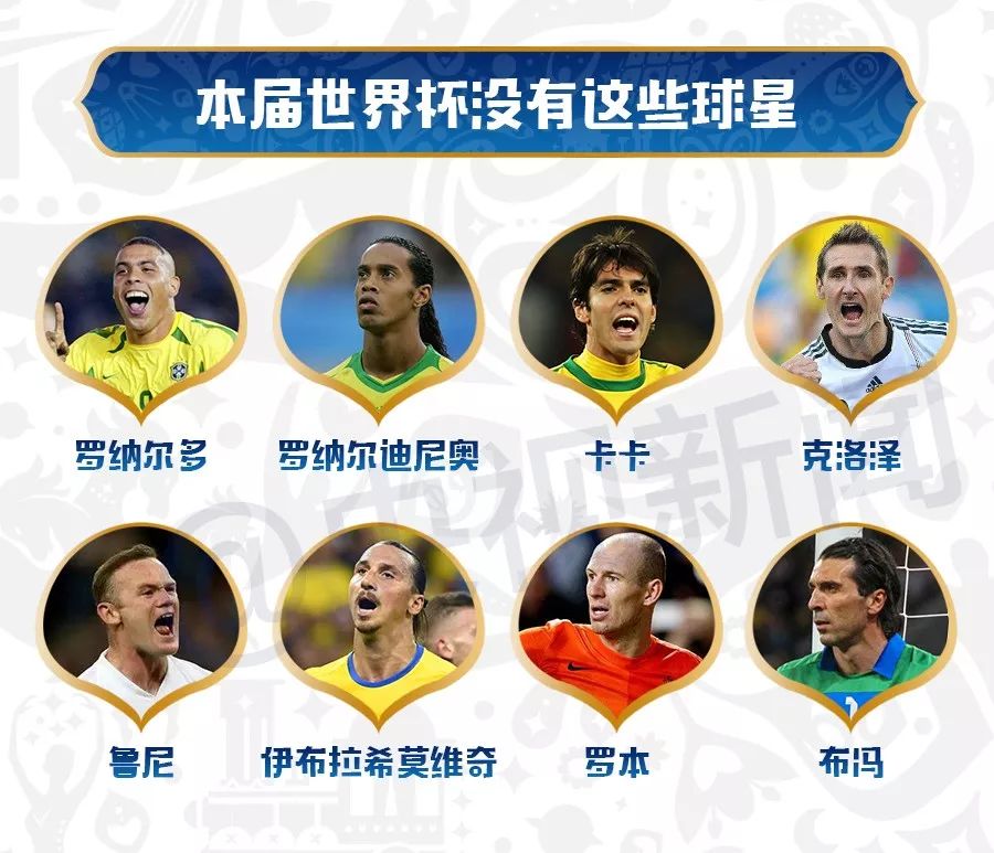 足球小白入门知识赌球,足球小白入门看哪些球赛