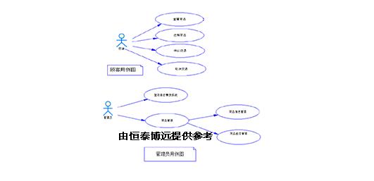 世界杯哪个动作最酷,世界杯最帅动作