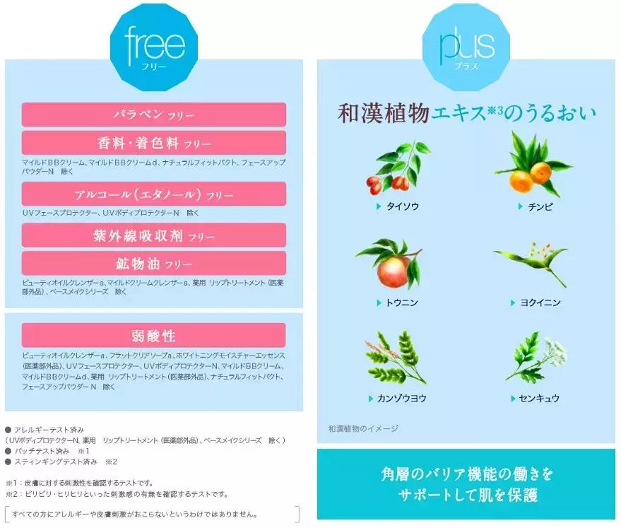 日本真正爆款洗面奶,日本药妆店洗面奶推荐