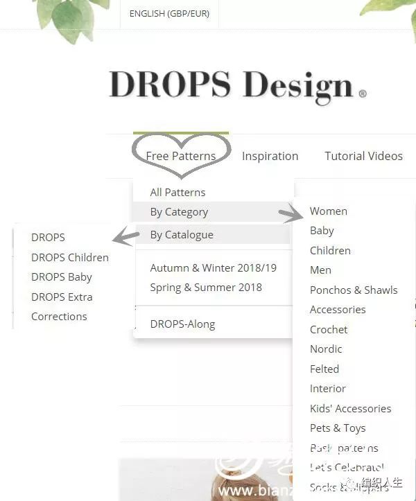 缁囧コ鎵嬪伐缂栫粐鍥捐В,缁囧コ缂栫粐鍥捐В
