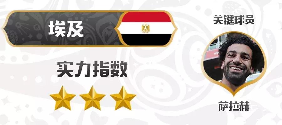 足球小白速成高手,足球小白讲解