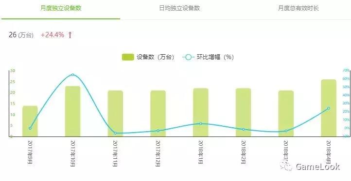 《第一弹》APP内容涉黄引争议，平台清理帐号：二次元竞争加剧