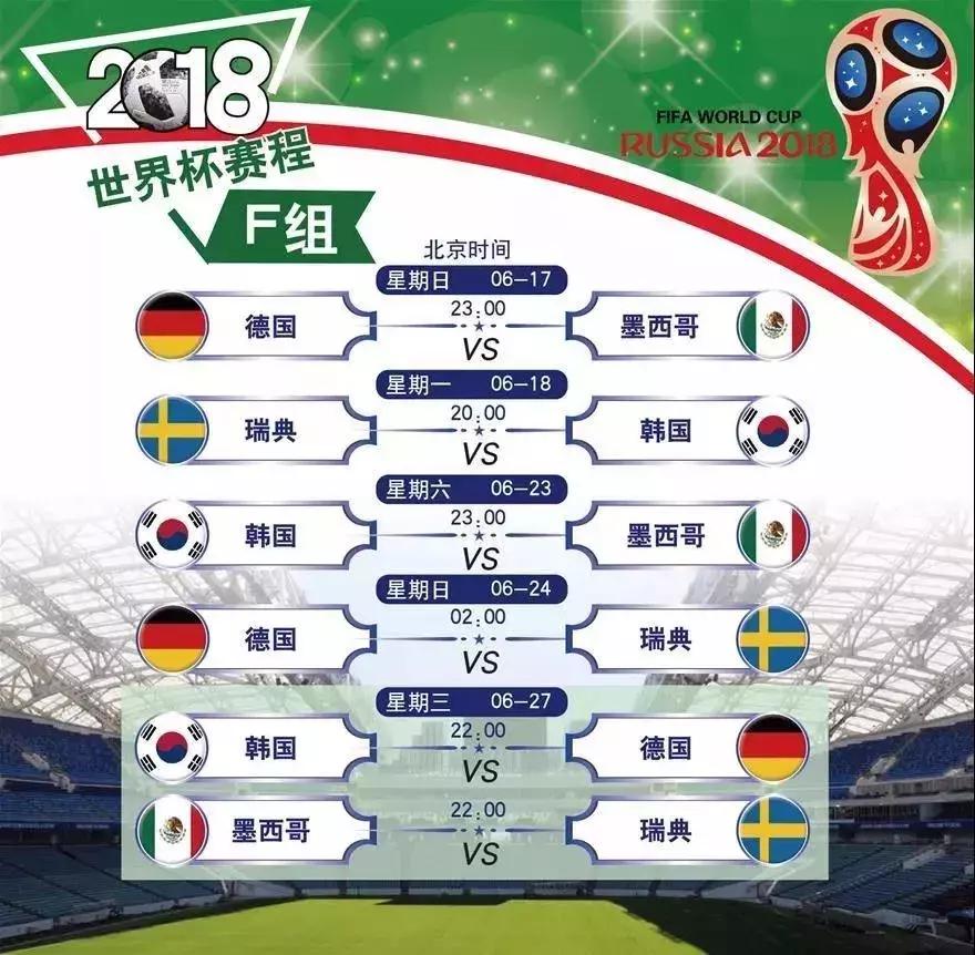 世界杯伪足球球迷攻略有哪些,世界杯伪球迷攻略图片