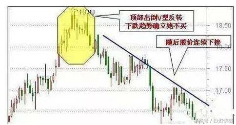 中国股市低迷怎样才能走出困境,中国股市将现惊人巨变