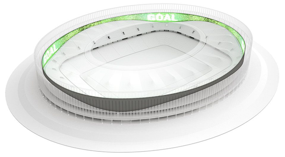 世界第一360度全景球幕,世界杯足球场画面