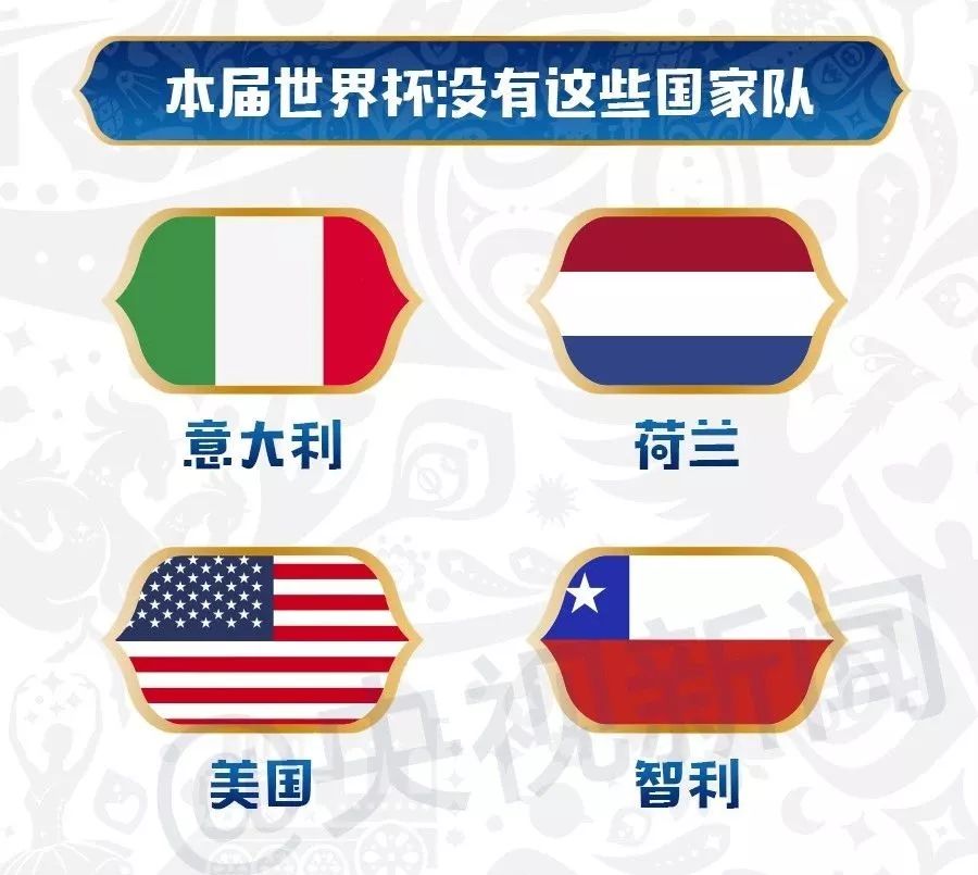 老司机传授打篮球知识,一分钟看懂球的方法