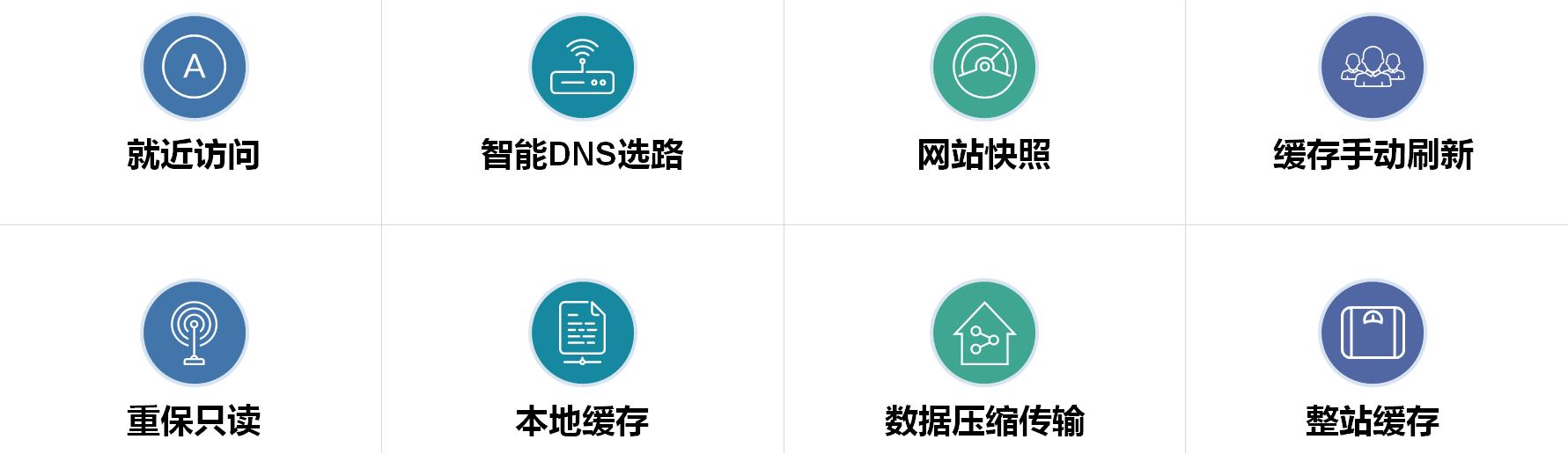 web应用防火墙,带你快速了解极盾安全