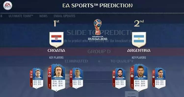 西班牙南非世界杯冠军名单,ai预言欧洲杯西班牙