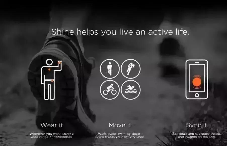 世界杯比赛用球的黑科技,世界杯观赛黑科技