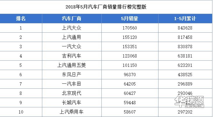 国产新车畅销车型,国产新能源车型销量排行2023