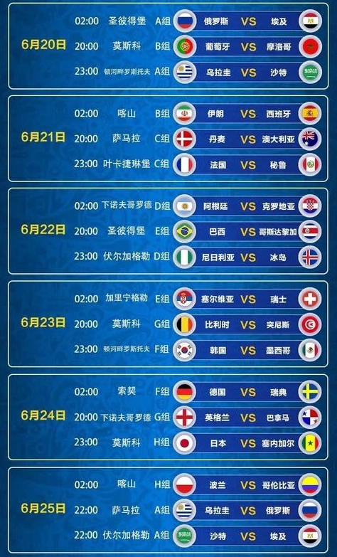 2018俄罗斯世界杯4强赛,2018年俄罗斯世界杯赛程及结果