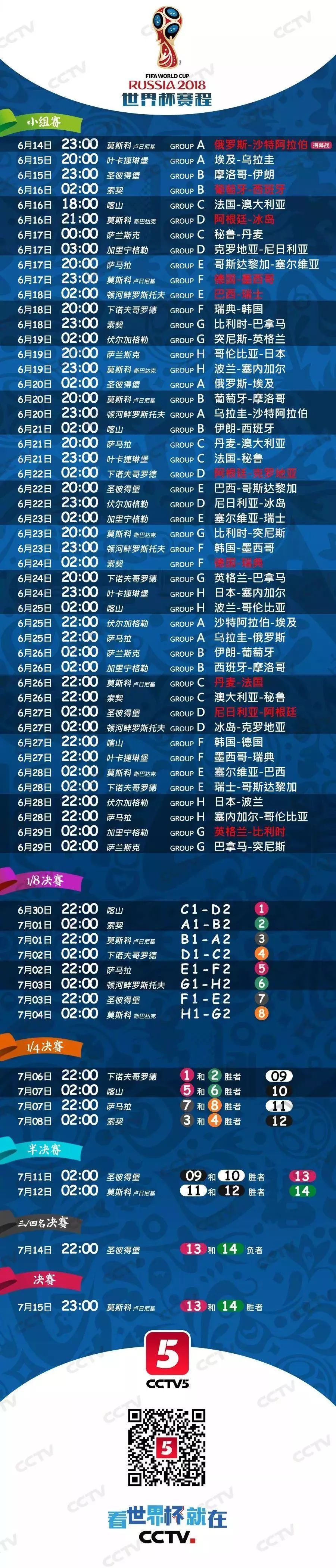 「世界杯」俄罗斯世界杯赛程日历+小组赛看球指南→