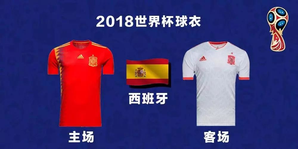 世界杯球队名单及球衣,世界杯今天球队服装一览表