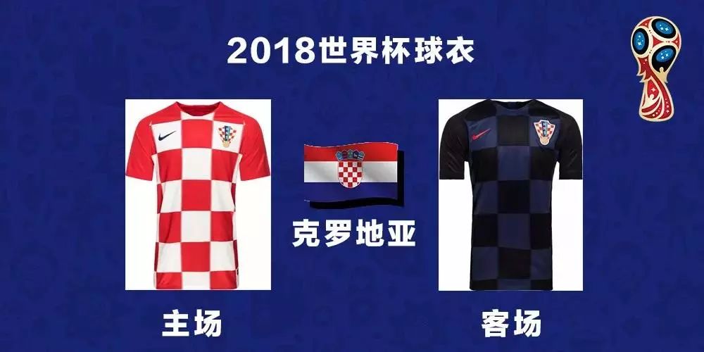 世界杯各队队服排名,世界杯今天球队服装一览表