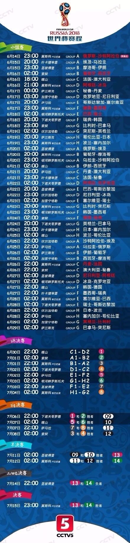 2018世界杯票务,世界杯比赛什么时候截止购票