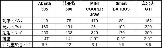蝎子有毒全集,蝎子有毒完整版