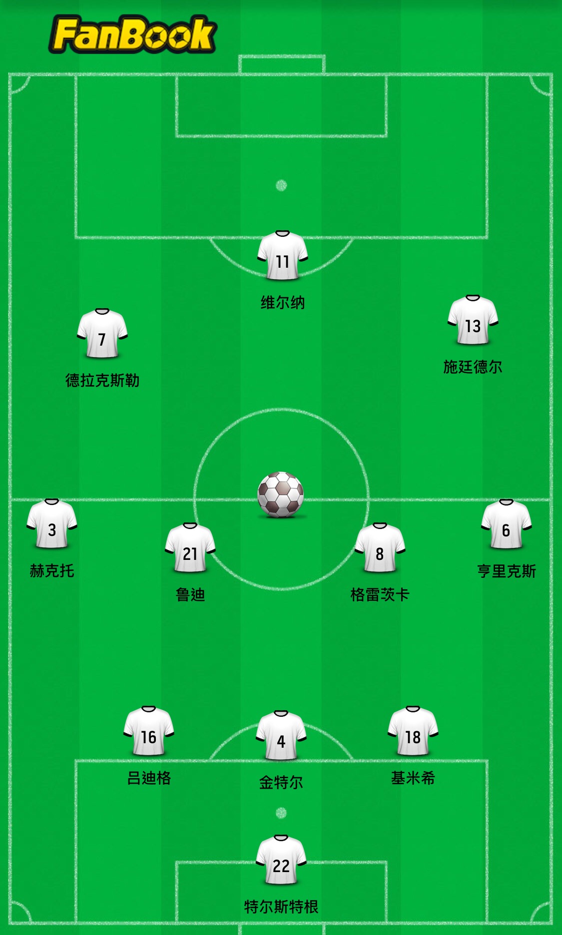 勒夫欧洲杯后不再继续执教德国队,勒夫对德国的贡献