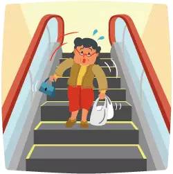 电梯安全装置图解,电梯安全使用图解及困梯自救