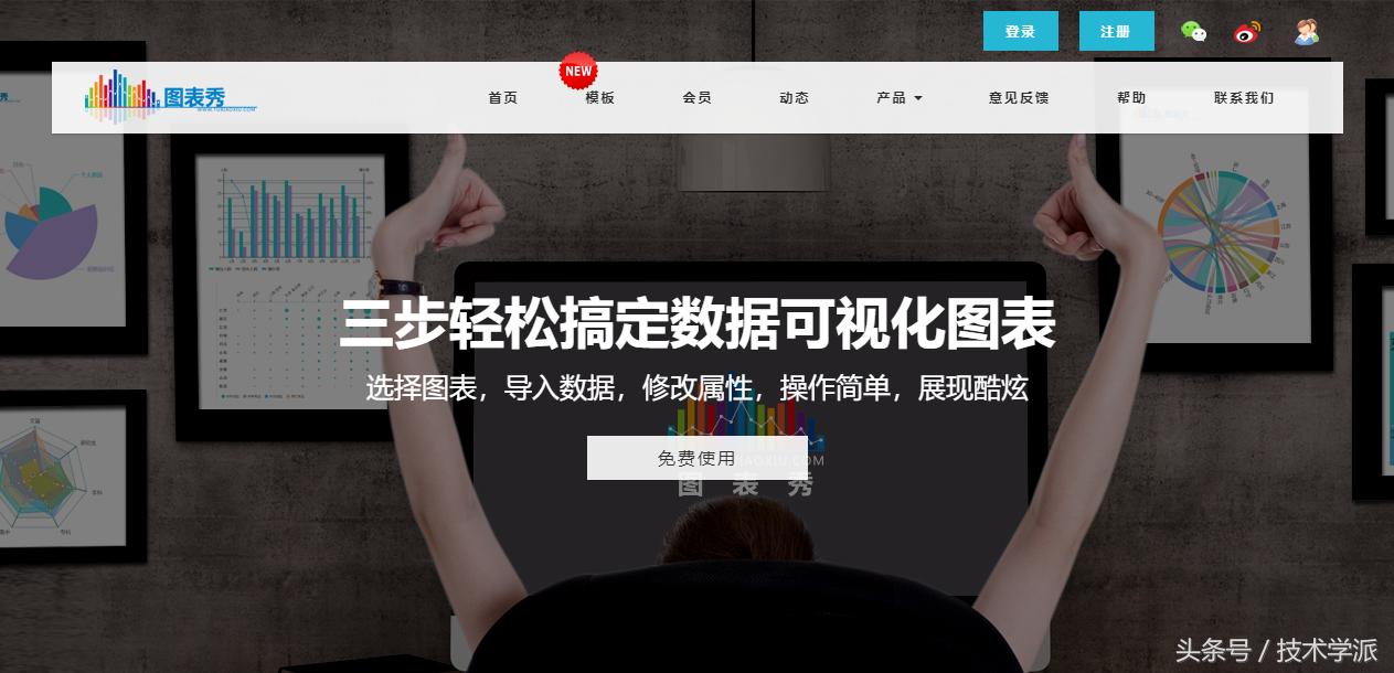 5款大数据分析工具超好用,资金可视化分析工具