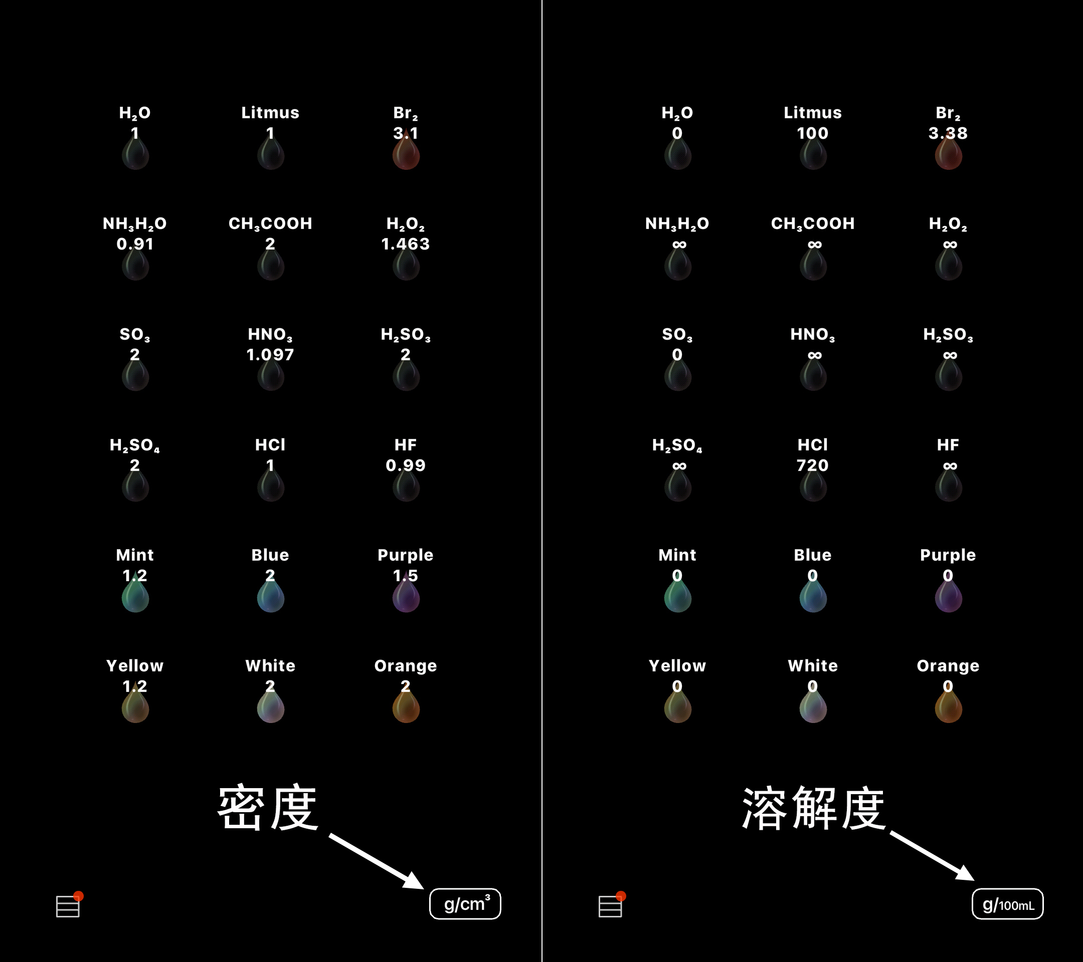 能够免费动手操作实验的软件,可以线上自己做实验的软件