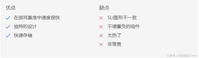 华硕玩家国度-GT51CH评论：贵！鸡肋！鸡肋！