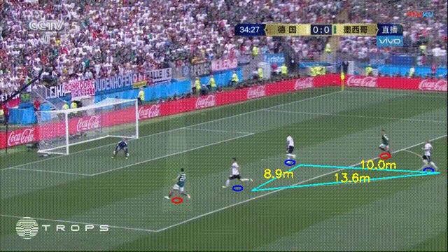 德国战车事故,德国战车碾压墨西哥