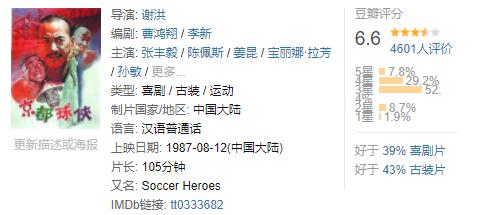 足球动画片有哪些国产,90后足球动画片