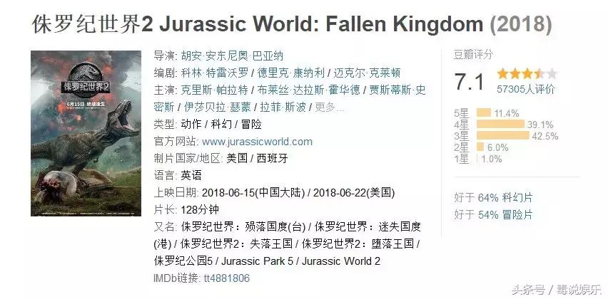 25年了，这部疯狂的大片，现在拍成了流水账