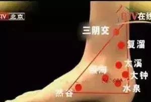 人体九大“黄金三角区”，一定要保护好了！