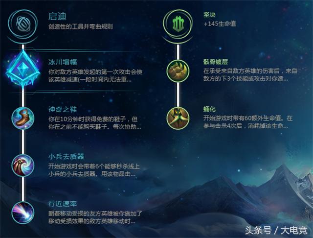 塔姆lol辅助,英雄联盟塔姆辅助精彩视频