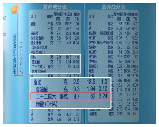 德国高端奶粉测评,真正的德国奶粉有哪些