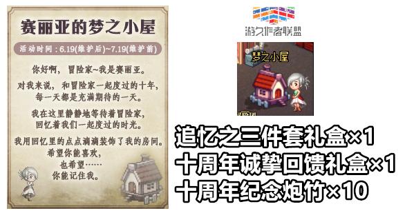 dnf十周年庆活动奖励有什么,dnf十周年buff称号