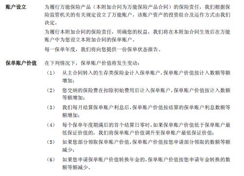想买理财保险应该知道的问题,买理财保险要问哪些问题