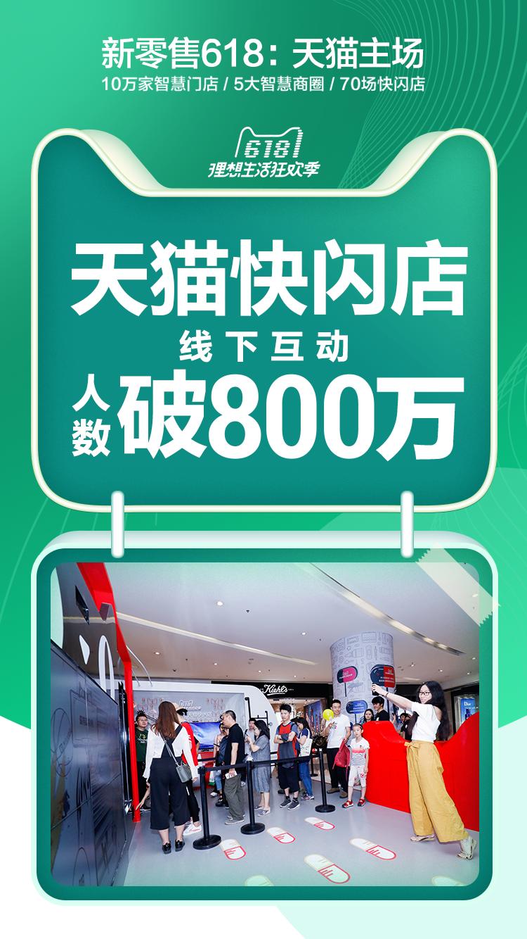 天猫618最大购物节,天猫618年中狂欢节活动火热进行中