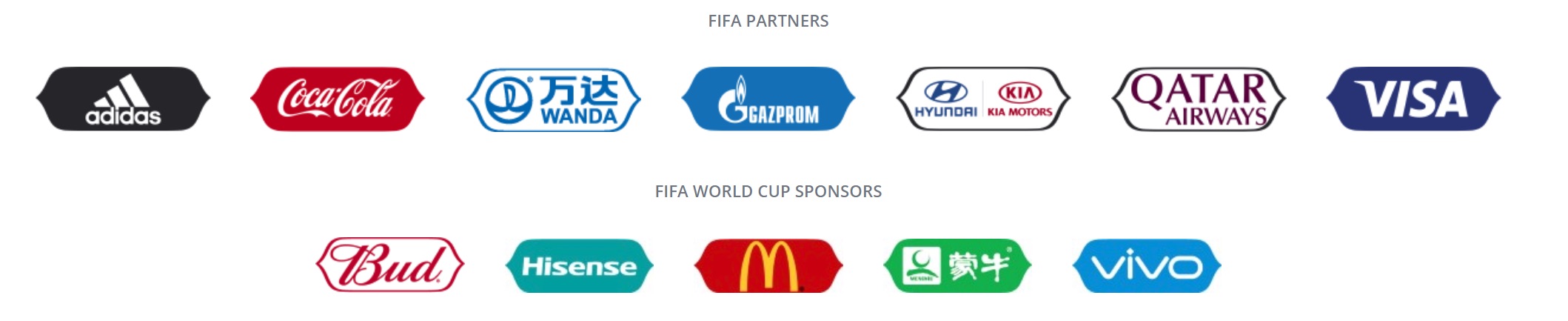 蒙牛世界杯营销,世界杯蒙牛营销