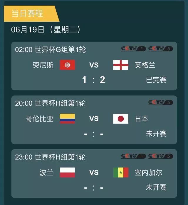 世界杯第五日精彩看点，CCTV-1带您快速回顾进球瞬间！